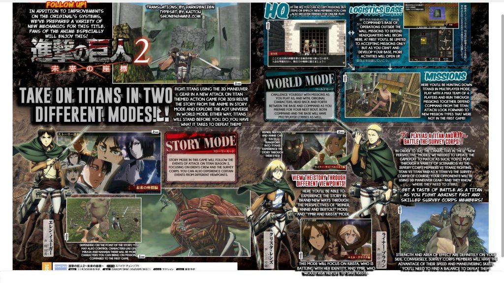 Attack On Titan 2 : Details Of Story And World Mode