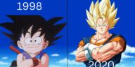 The Evolution of Anime
