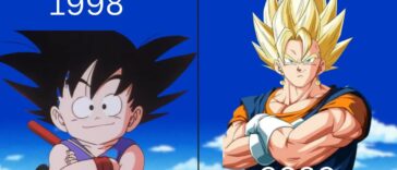 The Evolution of Anime