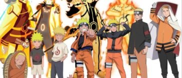 The Evolution of Naruto