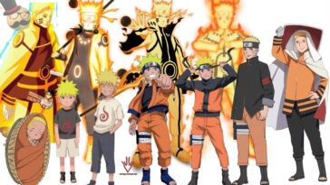 The Evolution of Naruto