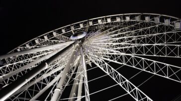 Top 10 Most Anticipated Anime of the Year